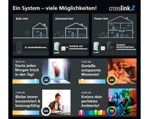 LED Smart Light Deckenleuchte 11,2W 4960 lm CCT Ø 53 cm weiß mit Kristalleffekt